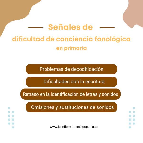 Señales de dificultad de conciencia fonológica en primaria